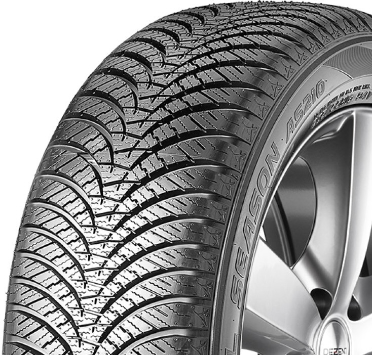 EUROALL SEASON AS220